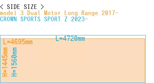 #model 3 Dual Motor Long Range 2017- + CROWN SPORTS SPORT Z 2023-